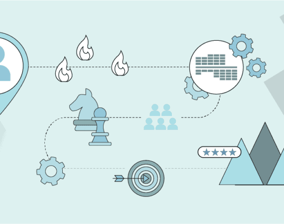 An image representing elements of the Pragmatic Framework.