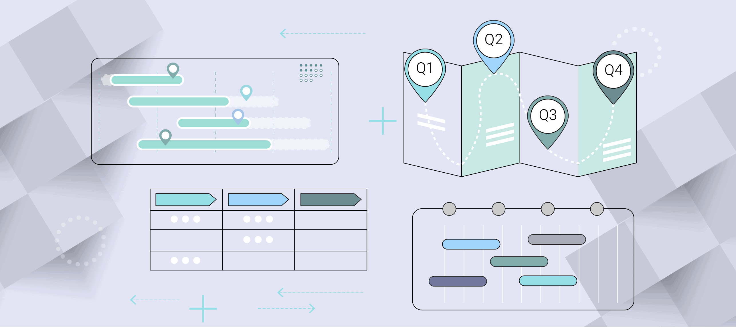 Graphic depicting different types of product roadmaps